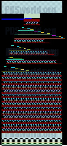 CAP-HAT4 PROGRAM 7GG